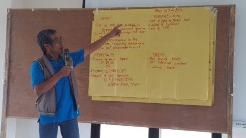 Community and Planning Workshop Kapangan (2)