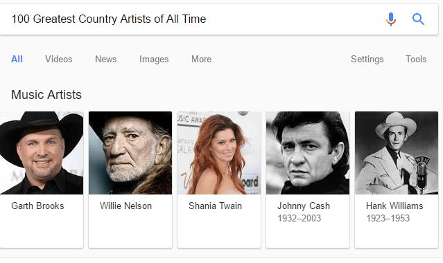 Rolling Stone's 100 Greatest Country Artist of All Time