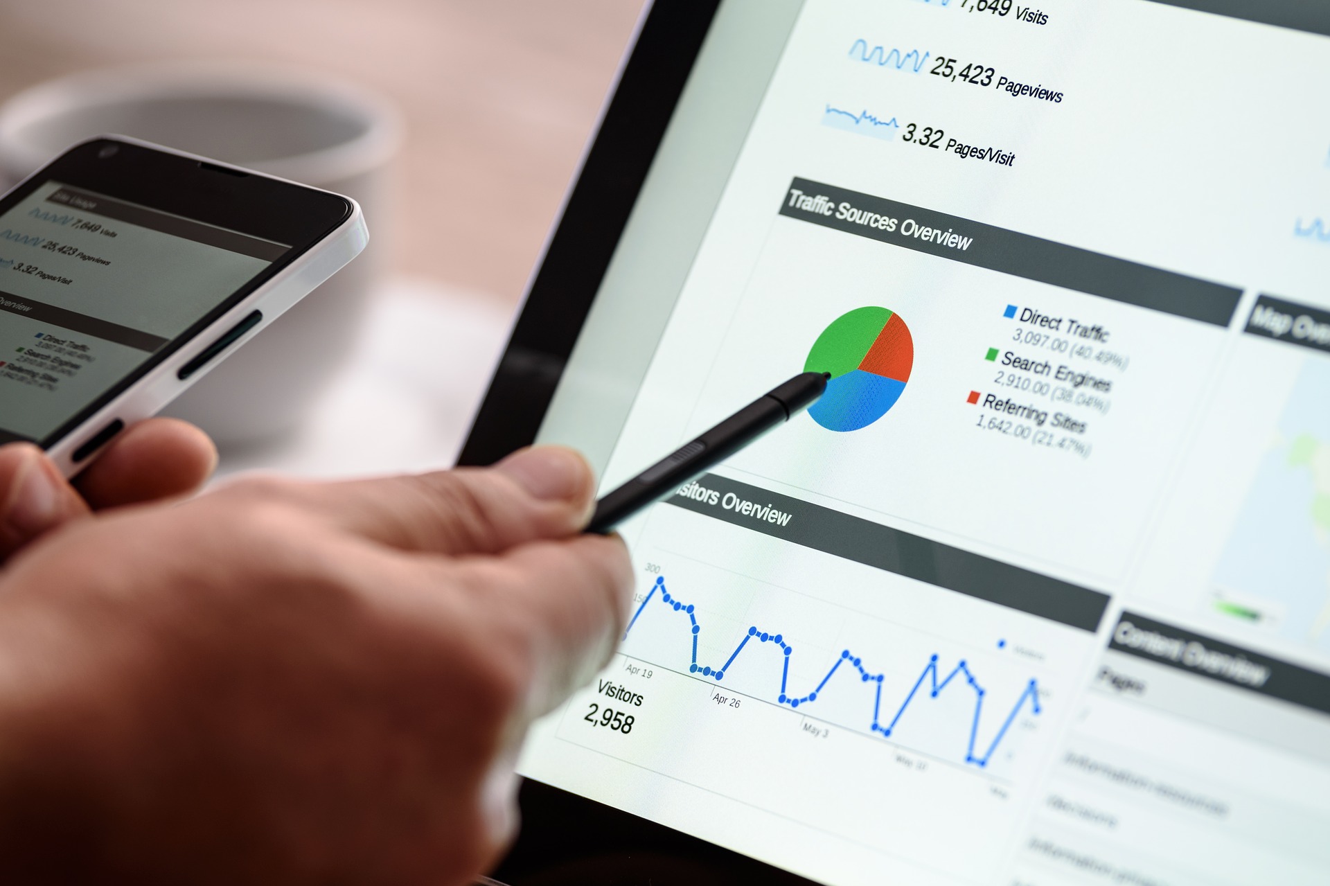 Iloilo, Iloilo Search Engine Optimization