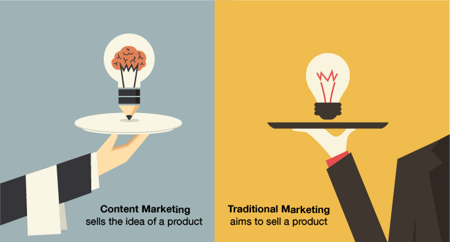 linkage web development