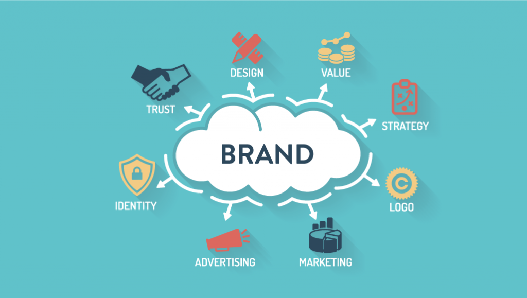 linkage web development