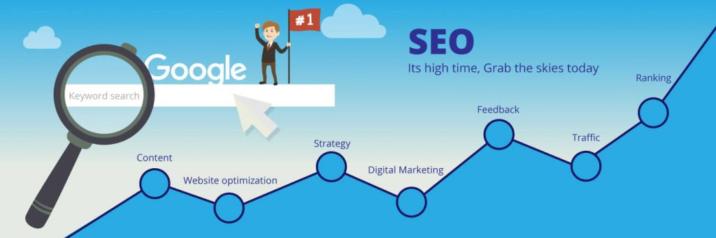 linkage web development