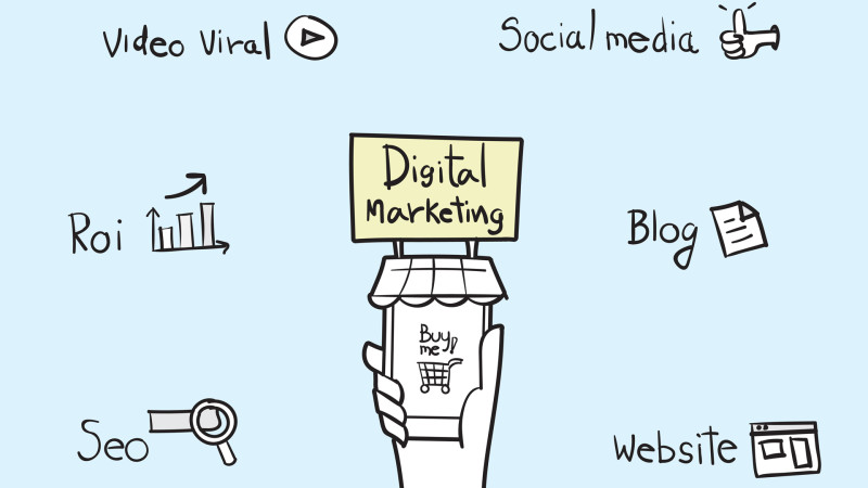 Digital Marketing