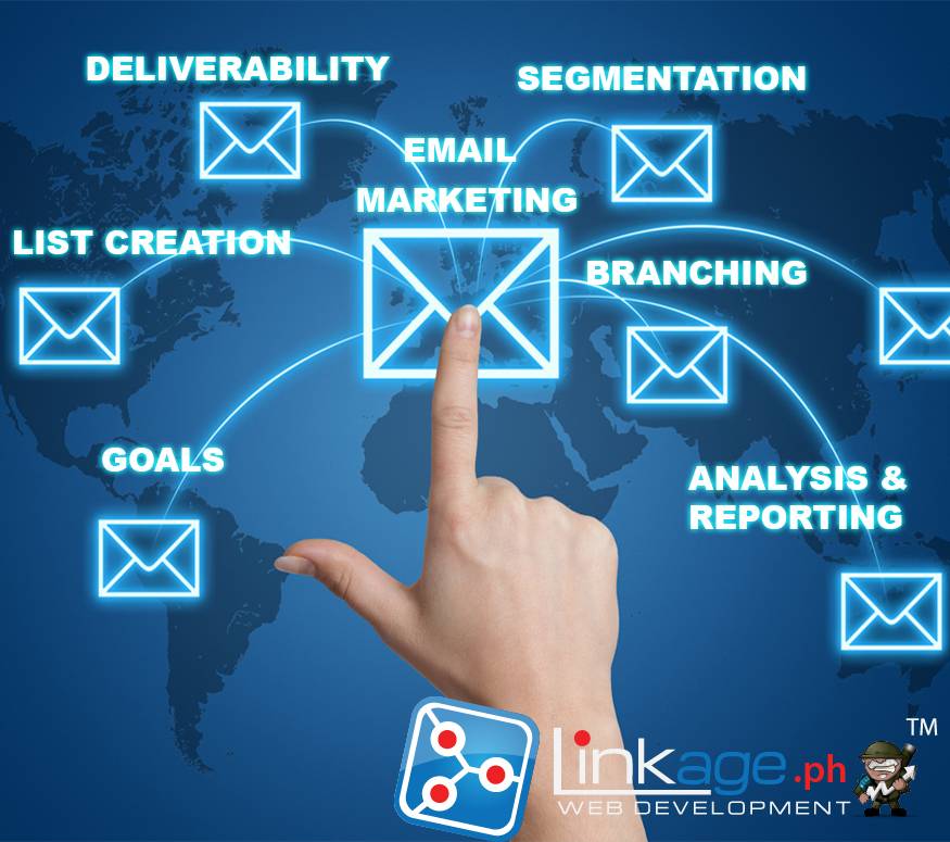 Email-Marketing-Basic-Information