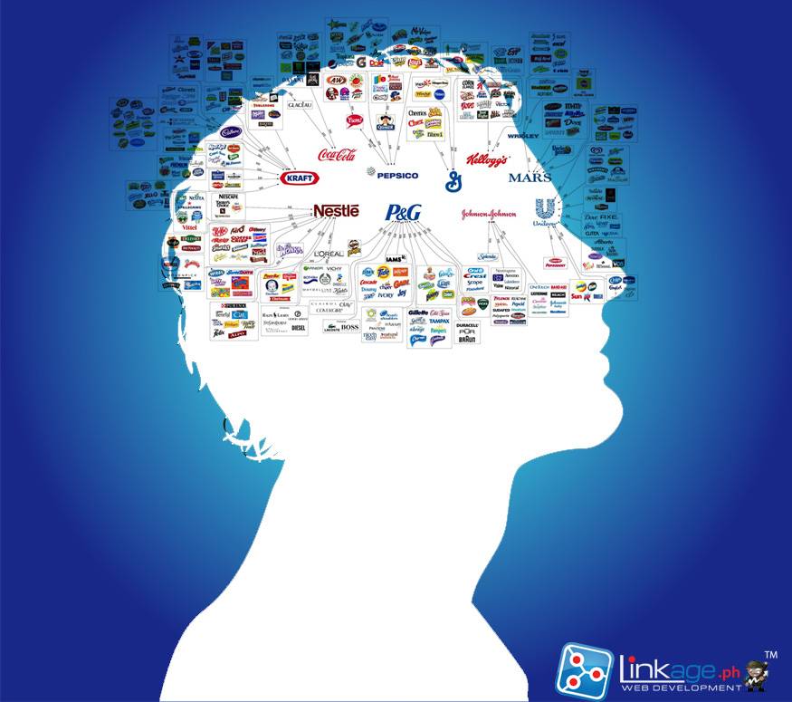 way-in-keeping-brand-in-the-customers-minds