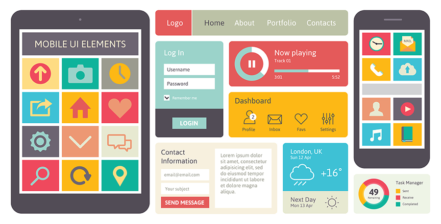 3 Popular Types of Web Design Layouts